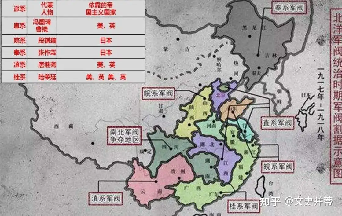 这不足2000字，却道尽了北洋军阀的前世今生- 知乎