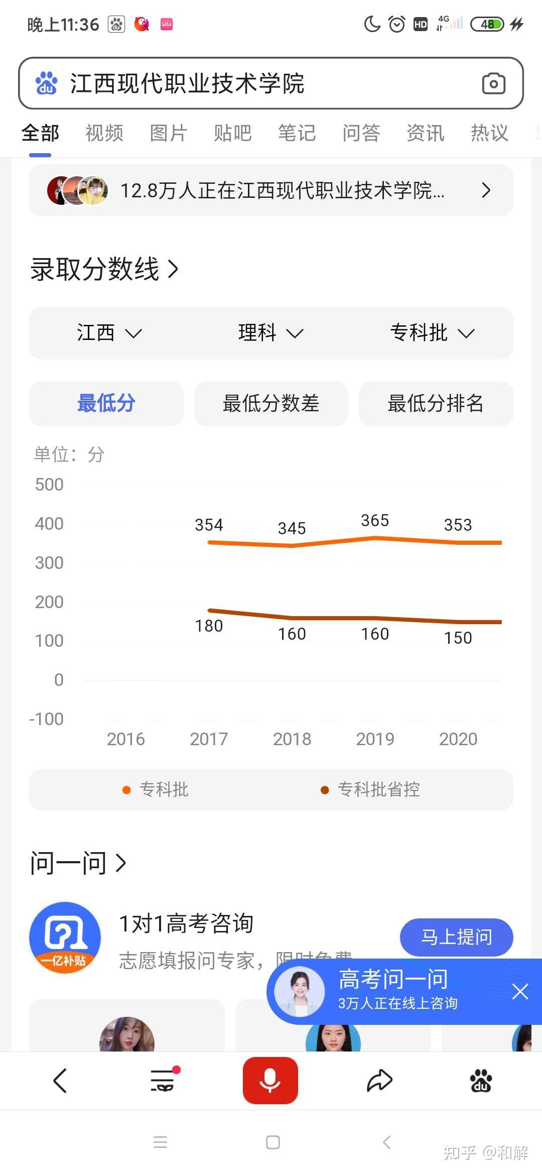 欢迎报考江西现代职业技术学院 知乎
