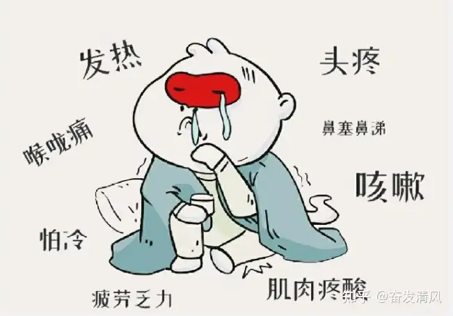 女子硬抗10天流感都白肺了 - 知乎