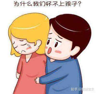 做试管必须要做宫腔镜吗?插图(5) v2-4c47c09af48d9259339c51b1ec8610d6_720w.jpg插图(5)