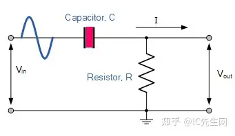 高通滤波器原理图图片