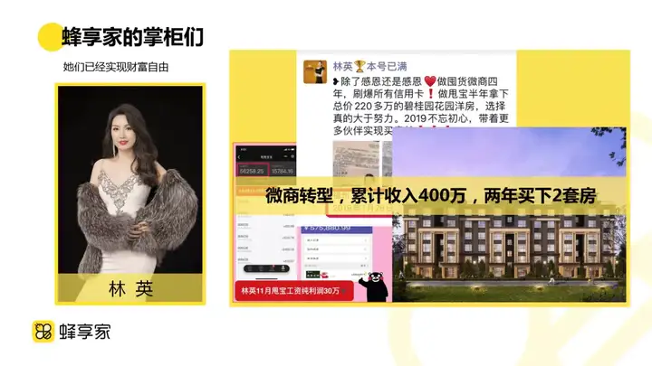 蜂享家怎么样,蜂享家合伙人带你一分钟了解 蜂享家 第21张-蜂享家 蜂享家怎么样,蜂享家合伙人带你一分钟了解 蜂享家 第21张