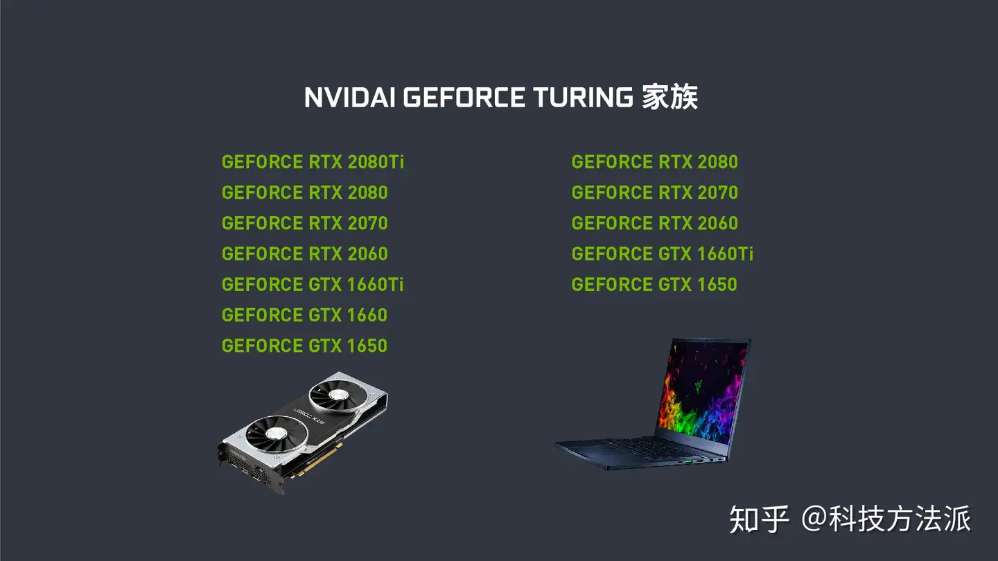 GTX 1660Ti游戏本首发实测：神舟战神Z7-CT7NA - 知乎