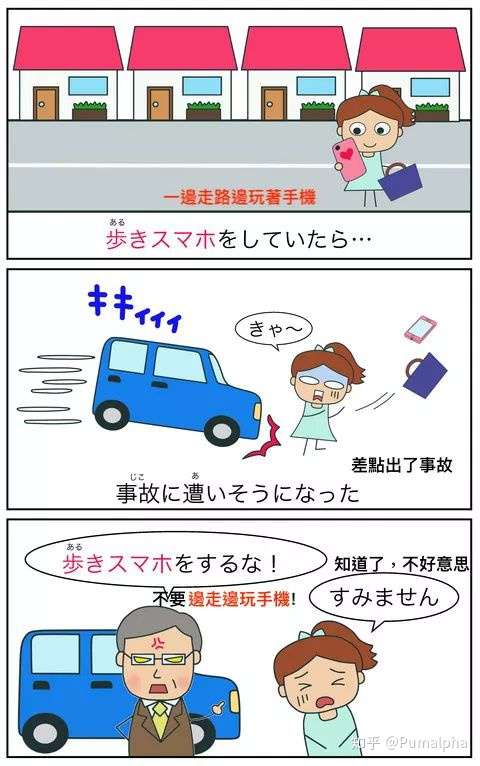 絵でわかる日本語 日語常用語解釋 歩きスマホ イケメン 知乎