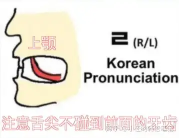 中国人发不出的这个韩语发音,今天一次性教会你!