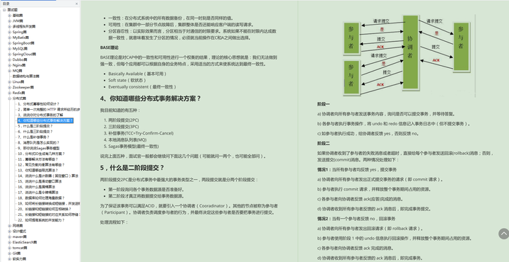 95后阿里P7晒出工资单：狠补了这个，真香..._spring_16