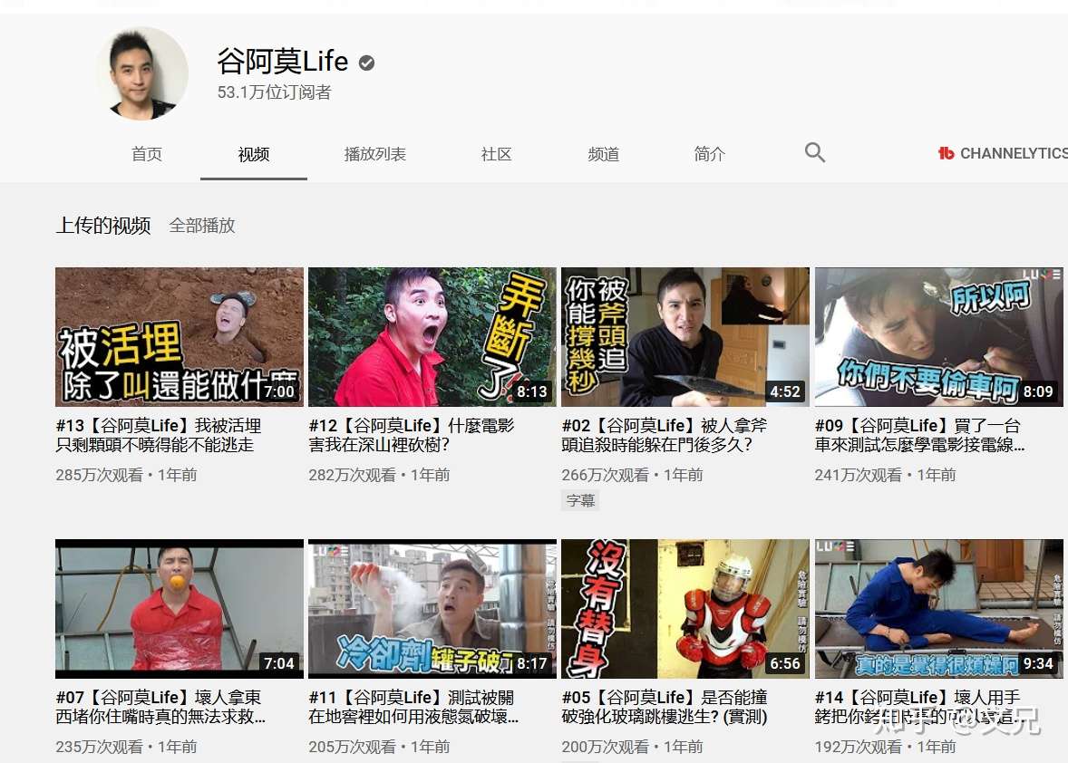 Youtube运营 视频封面图这样设计 点击率暴涨 知乎