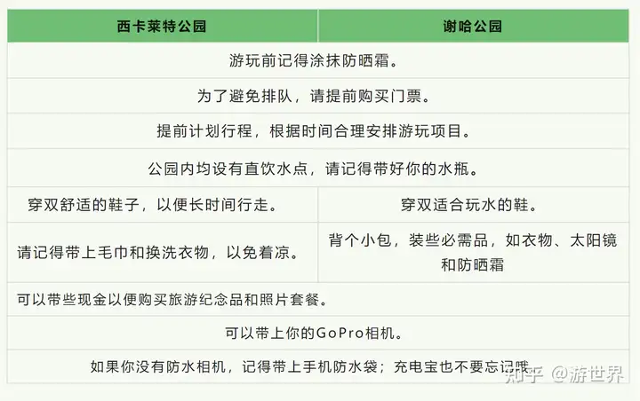 西卡莱特VS谢哈，哪个更好玩？这篇攻略可以完美解答 - 墨华网 (图9)