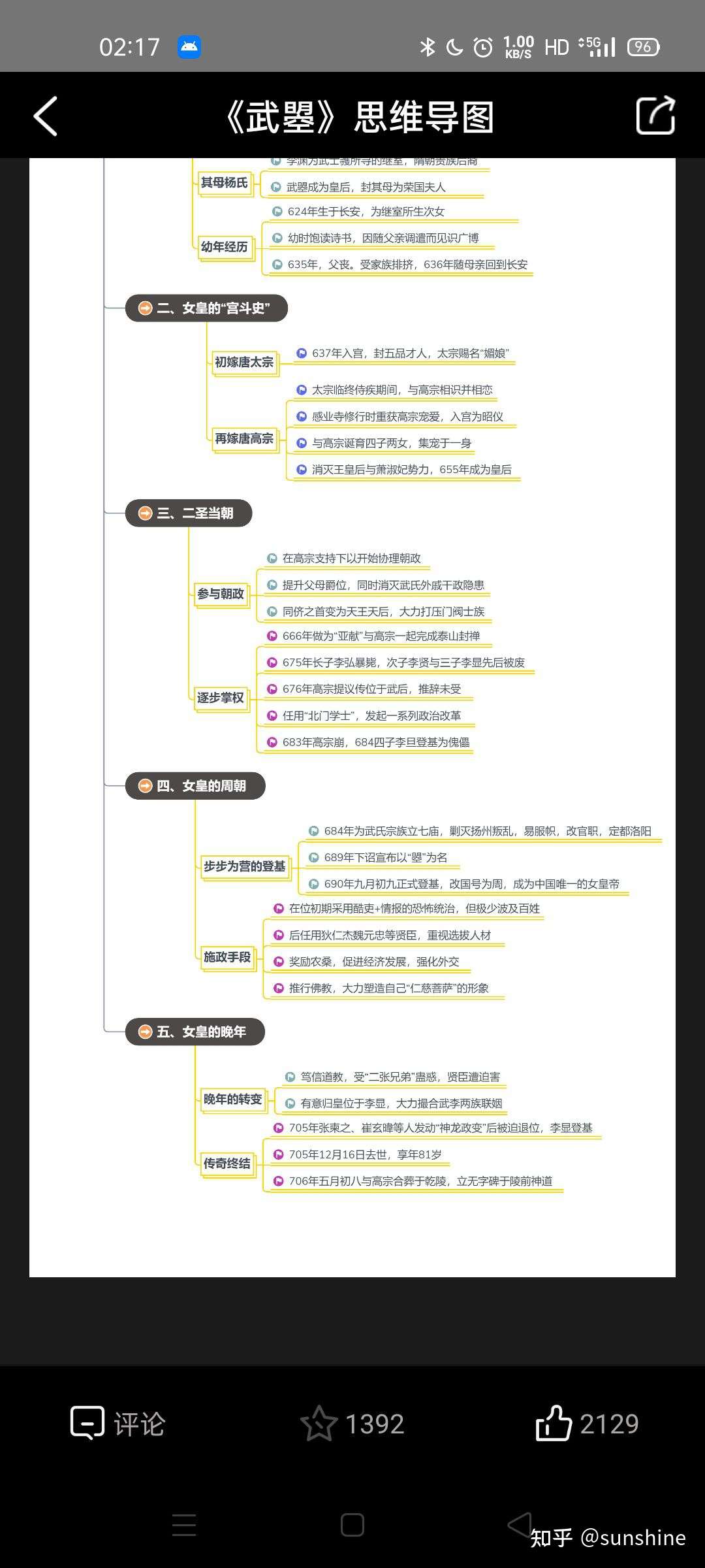 武曌 演讲实录 知乎