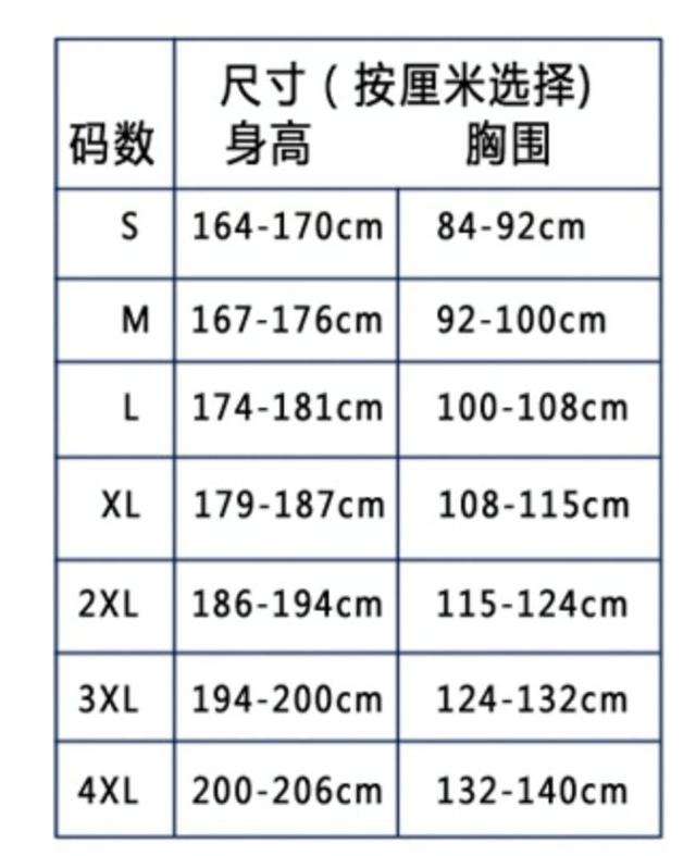 对不起 我们设计的时候没考虑女性 知乎