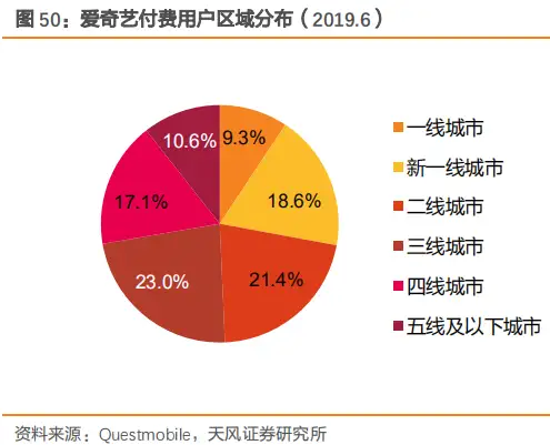 太疯狂了(爱奇艺的核心业务是什么)爱奇艺的核心业务有哪些,爱奇艺核心业务分析及其市场环境, 太疯狂了(爱奇艺的核心业务是什么)爱奇艺的核心业务有哪些,爱奇艺核心业务分析及其市场环境,