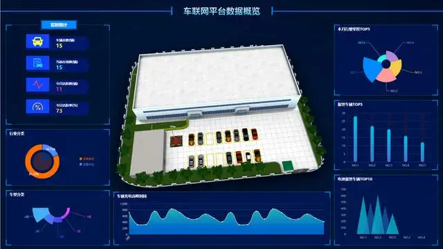 基于threejs的webgl可视化平台-卡咪卡咪哈-一个博客