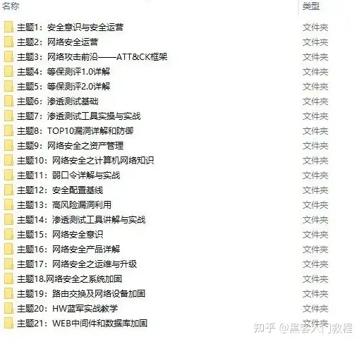 免费DDOS攻击测试工具⚠️(网站ddos368·com访问)⚠️免费DDOS攻击测试