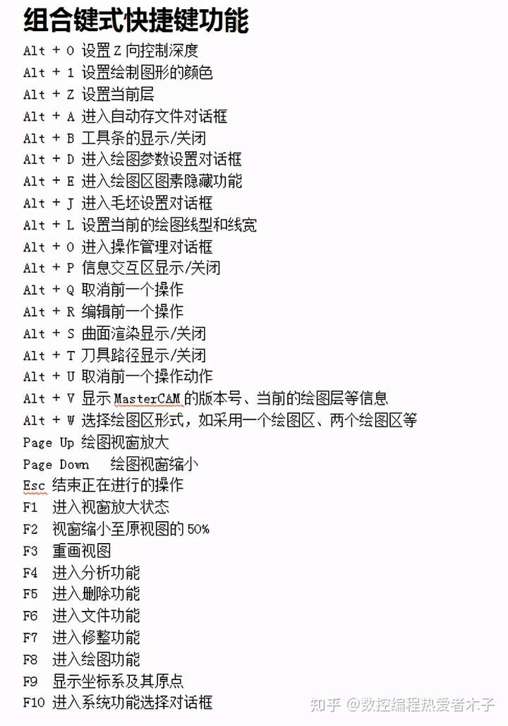 mastercam常用快捷键大全
