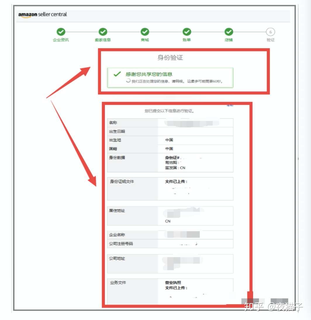 亚马逊21年全球开店账号注册全流程请收藏 知乎
