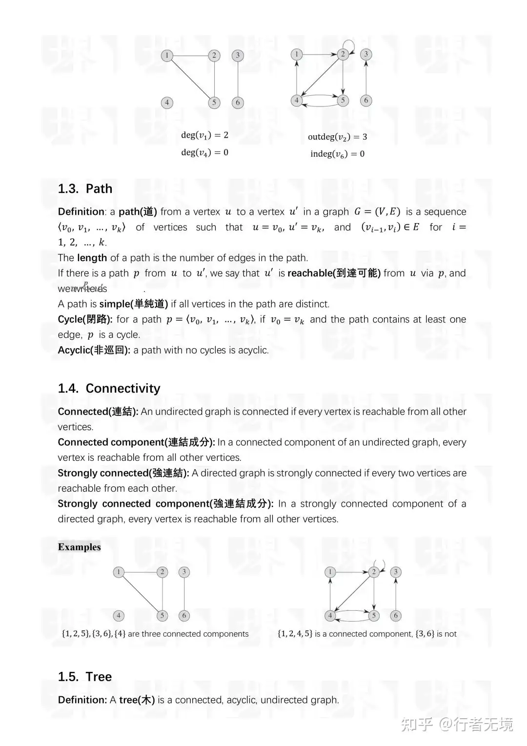 日本电子电气类大学院（修士、博士）升学考试要考哪些科目？复习重点和