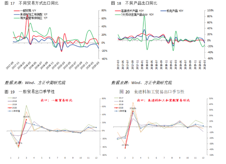 v2-4f388ad96954ec5f62dd70ea20d2866f_720w.png