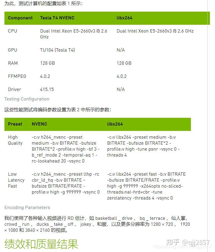 轻量级录屏软件captura 使用ffmpeg 调用nvdia Nvenc 录制小体积网课视频 知乎