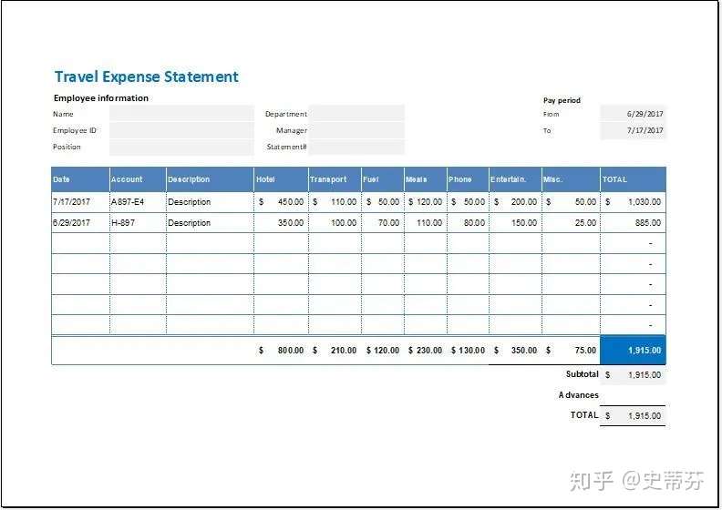 你只会用detail表示 明细 吗 我教你用statement这个词 知乎