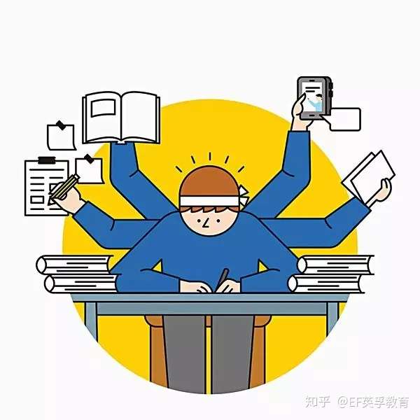 这些年 我被英文缩略词支配的恐惧 知乎