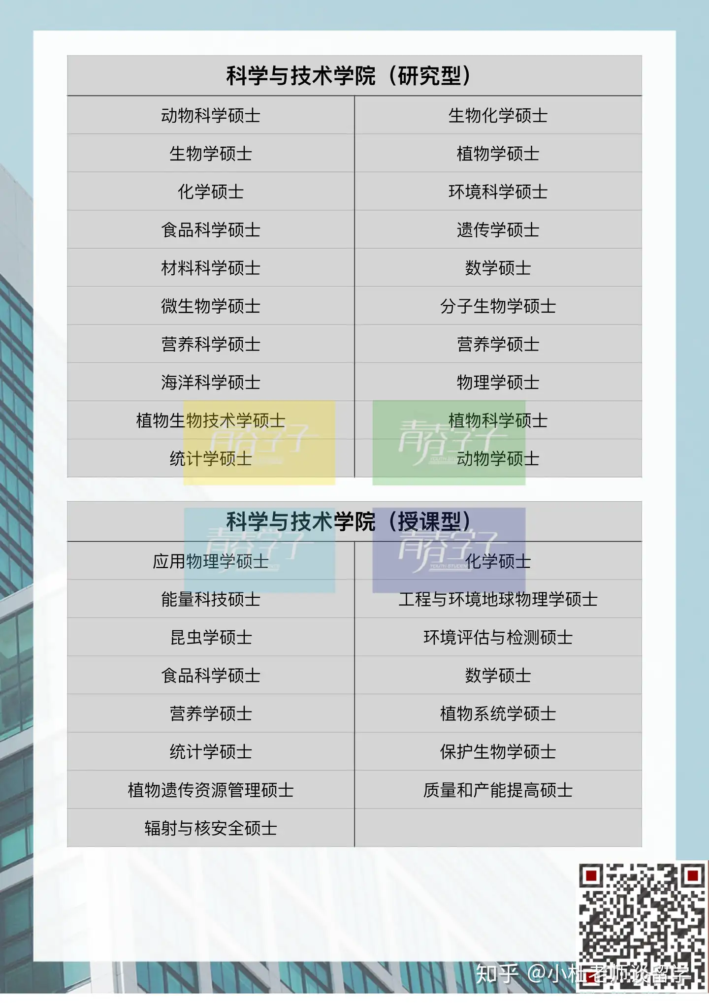 马来西亚留学马来西亚国立大学入学指南（附各办公室职能与联系方式盘点） - 知乎