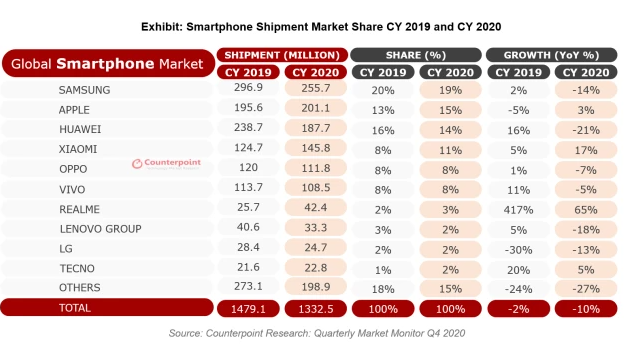科明首创高低温复合高低气压箱 助力手机制造高质高效品控