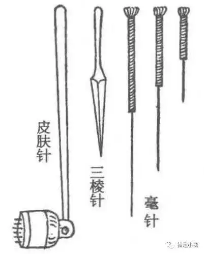 这都可以（非遗扎针）民间针灸非物质传承人 第6张