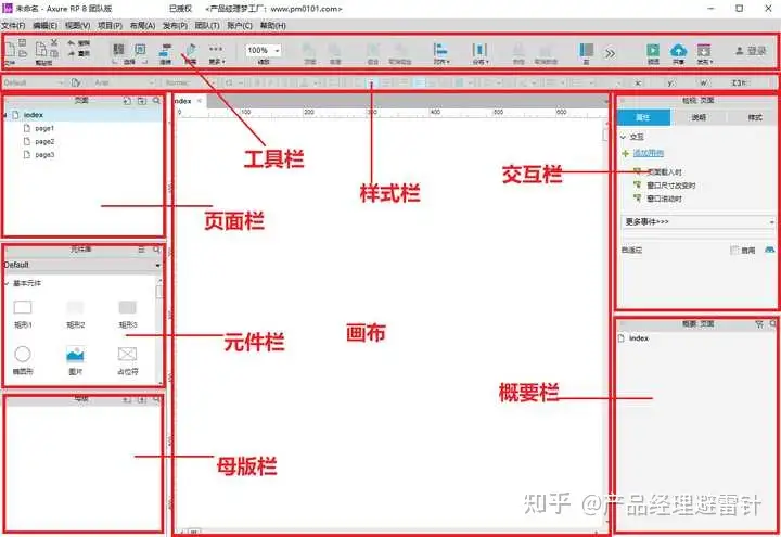 一张图学会AXURE【最快入门教程】