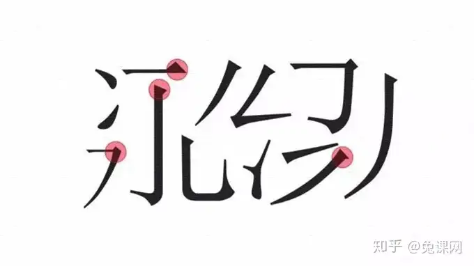 汉字设计不好 那是因为你还不懂这些汉字原理 知乎