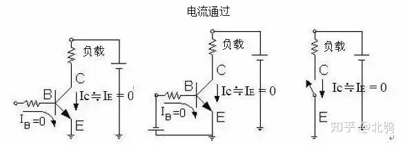 PNP与NPN-三级管对比分析