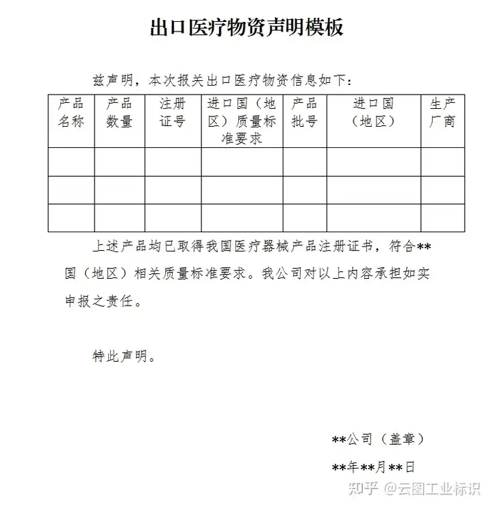 印度医疗器械准入条件及出口须知——以呼吸机为例