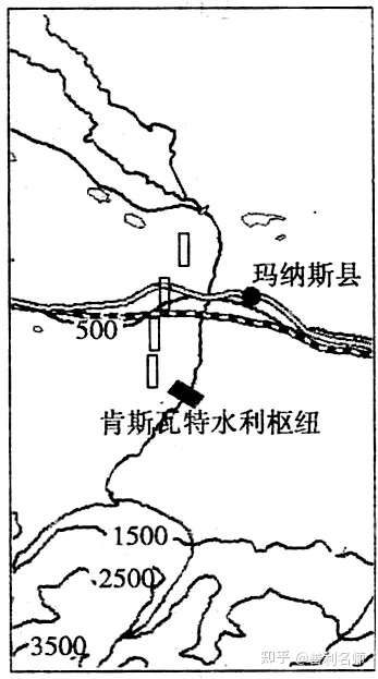 材料一:玛纳斯河发源于天山北麓,中游山区建有肯斯瓦特水利枢纽工程