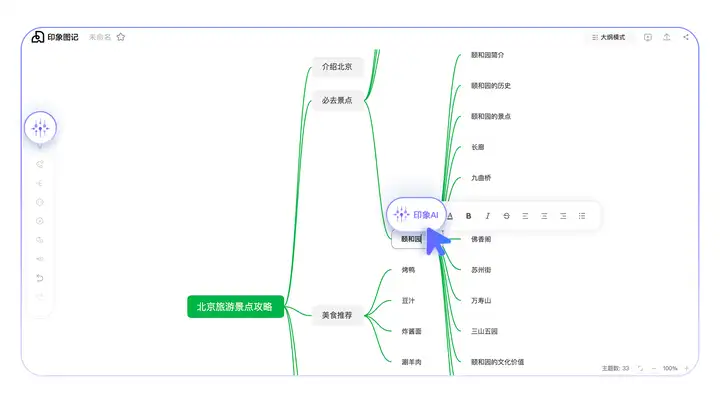 印象图记