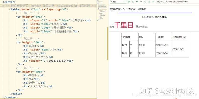 牛鹭学员笔记 新手满级上路 手把手教你制作网页内表格 知乎