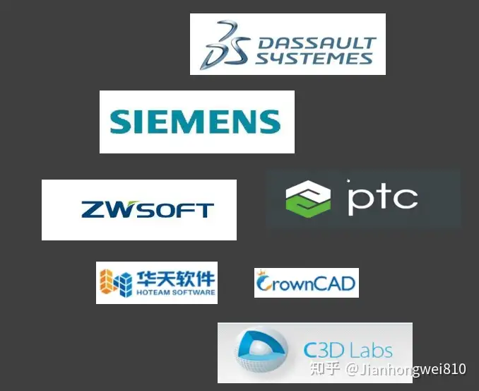 中国有完全自主的三维几何建模引擎和几何约束求解器吗?的图2