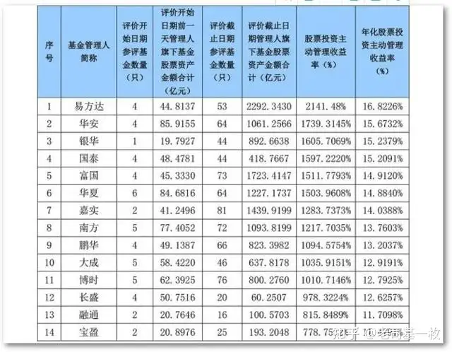 假定尸伯烤谚20设眯野绍逗？