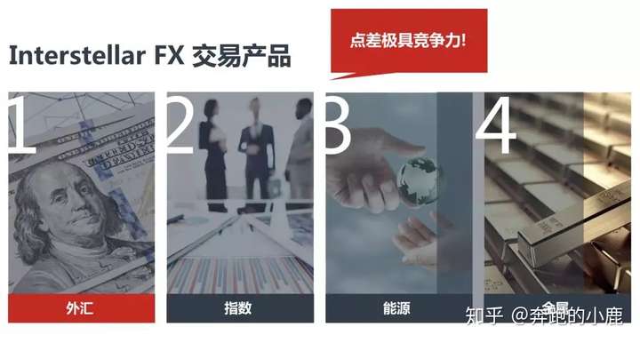 Interstellar FX 怎么样？进来了解一下