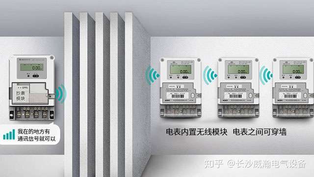 抄表方案和智能水電錶安裝調試 住宅小區無線遠程抄表用電管理系統