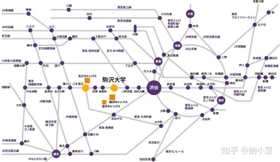 日本东京23区大学图鉴 世田谷区 听说奥特们住在这里 知乎