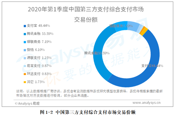 华为为何“打脸”也要做支付？-锋巢网