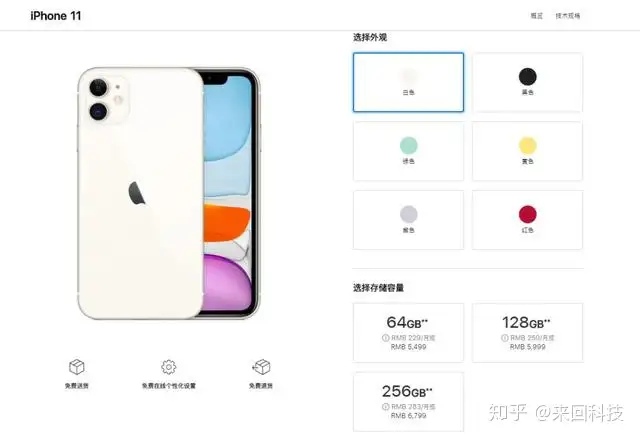 iPhone 11选购指南：64G到底够不够用？ - 知乎