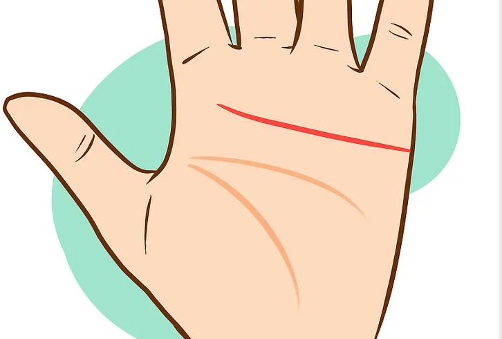 是谁说断掌才命好 手相很简单 自己也能学会看 知乎