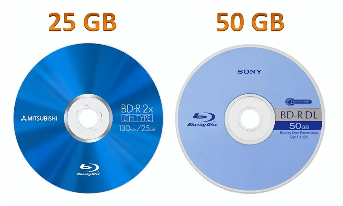 Максимальный размер cd. Диск Blu ray cd25 GB. Blu ray Disc DVD. Blu-ray (Blu-ray Disc). Пустой диск Blu ray 256gb.