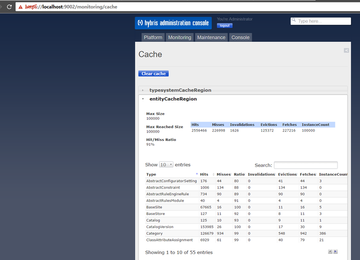 SAP Hybris platform和Netweaver的緩存設(shè)計(jì)機(jī)制是什么