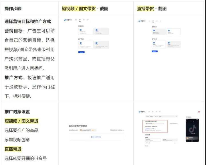 抖音巨量千川投放流程！巨量千川怎么投？