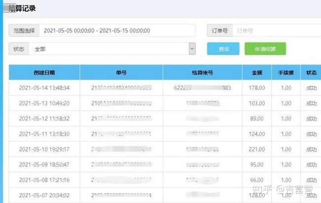 吉富营会员经历分享:一个月能赚多少钱?插图3 吉富营会员经历分享:一个月能赚多少钱?插图3
