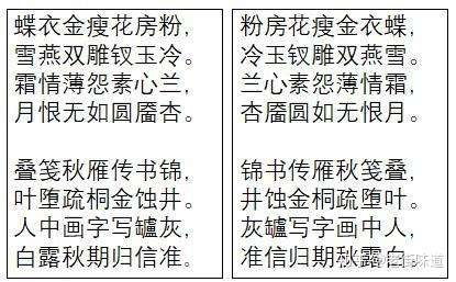 您知道回文诗有这么多花样吗 竟有这么多大诗人喜欢这种文字游戏 知乎