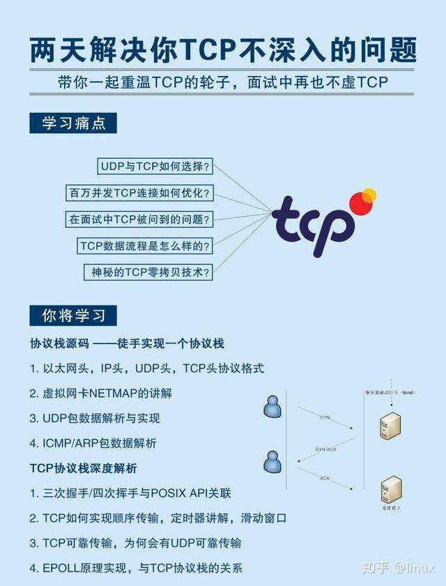 Linux网络编程之tcp和udp的区别和优缺点详解 知乎