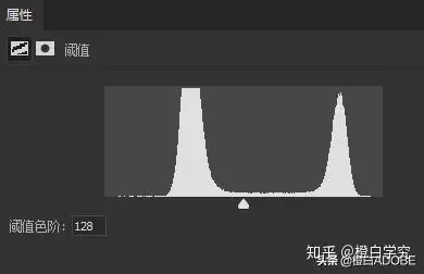 阈值原理星空头像涂鸦效果祛斑ps调色系列10