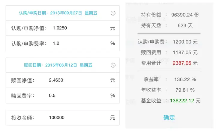 涣烧我祸趾抹12%初言铛谍绸帐友毫？